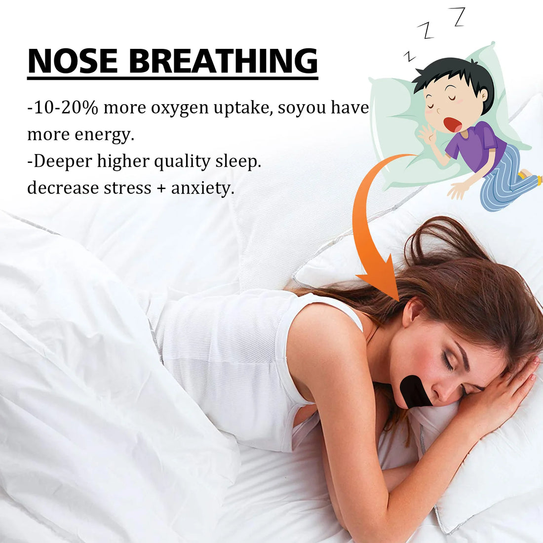 Anti-Snoring Mouth Tape